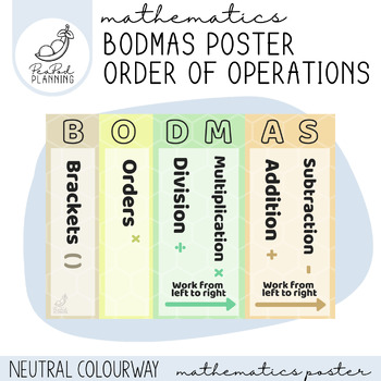 Preview of BODMAS Poster - Neutral