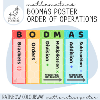 Preview of BODMAS Poster - Rainbow
