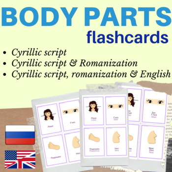 Preview of BODY PART Russian flashcards body parts