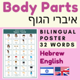 BODY PARTS Hebrew