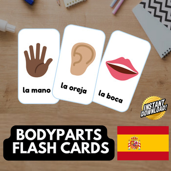 Preview of BODY PARTS SPANISH Edition (15 emoji pictures) • Montessori Cards • Flash Cards