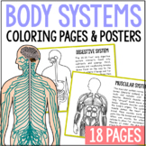 BODY SYSTEMS Posters and Coloring Pages | Anatomy Science 