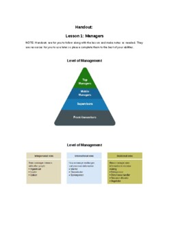 Preview of BOH4M Management Fundamentals Lesson 1: Intro to Management + Managerial Roles
