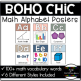 Math Alphabet Posters | Boho Chic
