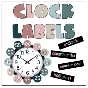 Preview of BOHO Clock Labels in 5-minute intervals