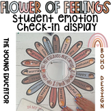 BOHO Flower of Feelings Mirror Display / All Feelings are OKAY!