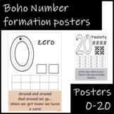 BOHO Number formation Posters 0-20