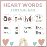 Heart Words | Sound Wall-Science Of Reading- FLASH CARDS -