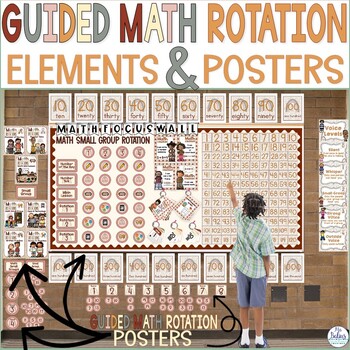 Preview of BOHO RAINBOW Taylor Swift Math Bulletin Board Focus Wall Math Posters