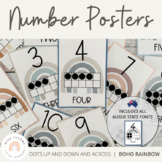 BOHO RAINBOW Number Posters | Ten Frames | Neutral Rainbow