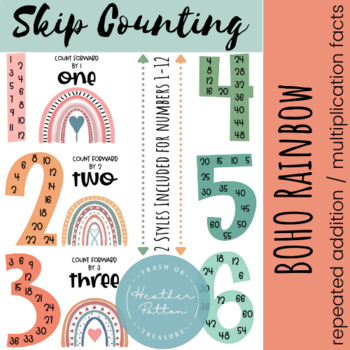 Printable Skip Counting Posters | Rainbow Classroom Decor | UPRINT |  Sprinkle Kindness | Schoolgirl Style