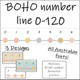 BOHO horizontal number line 0-120- 3 designs + larger numbers