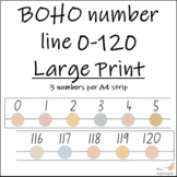 BOHO number line 0-120 larger print horizontal