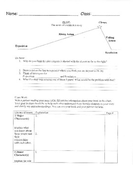 Preview of BOOK GROUPS: Reading Check