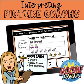 Preview of BOOM CARDS- PICTURE GRAPHS (1st/2nd Grade)- Digital Learning