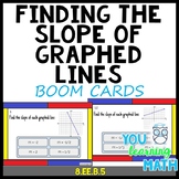 Finding the Slope of Graphed Lines: BOOM Cards - 22 Problems