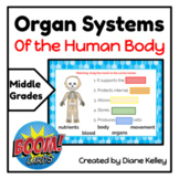 Organ Systems of the Human Body Boom Cards