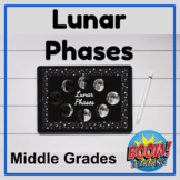 Phases of the Moon Boom Cards