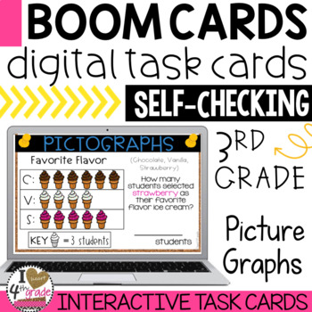 Preview of BOOM Cards Pictographs