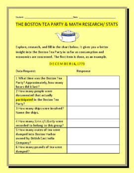 Preview of BOSTON TEA PARTY: A MATH/ ECONOMICS RESEARCH ASSIGNMENT: GRS.5-12, MG