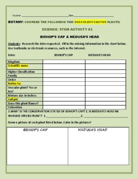 Preview of BOTANY: COMPARE TWO SUCCULENT (CACTUS) PLANTS #2:  MG, AP BIO, 6-12