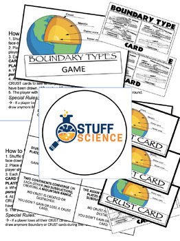 Preview of BOUNDARY TYPES GAME (DIVERGENT, CONVERGENT, TRANSFORM, SUBDUCTION)