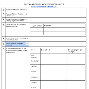 BOZEMAN BIOLOGY VIDEO WORKSHEET FOR MUTATIONS by Creative Biology with