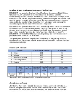 Preview of BRACKEN SCHOOL READINESS ASSESSMENT SRA 3RD EDITION REPORT TEMPLATE