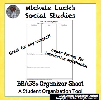 Preview of BRAGS Graphic Organizer for ANY TOPIC! Brainstorm, Read, Anticipate, Graph, Sum