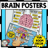 BRAIN POSTERS ROOM DECOR SPEECH THERAPY, TEACHERS,  SPEECH BANANA