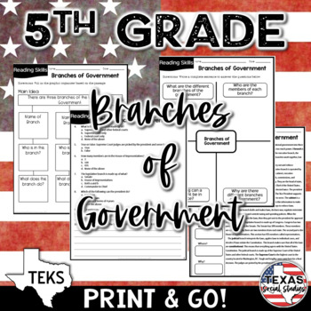 Preview of BRANCHES OF THE U.S. GOVERNMENT | 5th Grade Social Studies Reading TEKS 5.15A