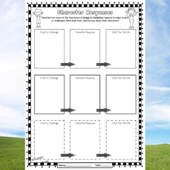 Covid Bridge To Terabithia Novel Homeschooling Distance Learning Corona