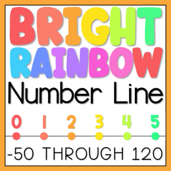 Preview of BRIGHT RAINBOW Number Line (Negatives Included)