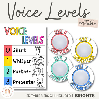 BRIGHTS Classroom Voice and Noise Level Displays | Editable | TPT