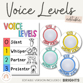 BRIGHTS Classroom Voice and Noise Level Displays | Editable