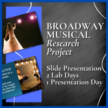 Preview of BROADWAY RESEARCH PROJECT | Student Slide Presentation