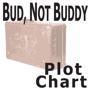 Preview of BUD, NOT BUDDY Plot Chart Arc Analysis (Curtis) Freytag's Pyramid Diagram