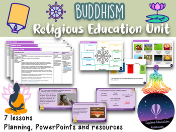 Preview of BUDDHISM RE Unit - x7 lessons, PowerPoints, Resources
