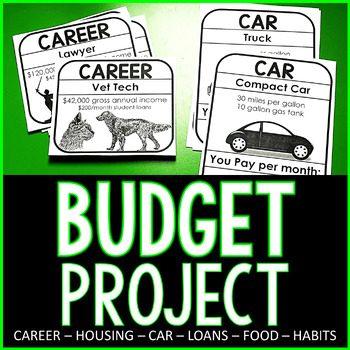 Preview of BUDGET PROJECT | Financial Literacy Project for Budgeting