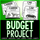 BUDGET PROJECT | Financial Literacy Project for Budgeting