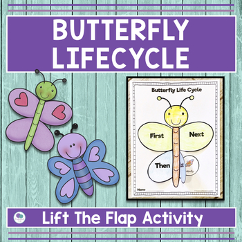 Preview of Life Cycle Of A Butterfly Worksheet Craft Coloring Page Kindergarten First Grade
