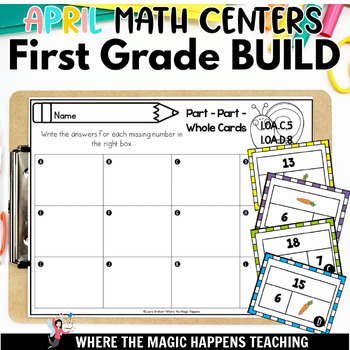 Preview of Math Centers for First Grade APRIL Based on BUILD