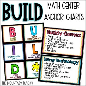 Preview of BUILD Math Center Anchor Charts and Posters