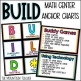 BUILD Math Center Anchor Charts and Posters