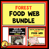 BUILDING A FOOD WEB! 2 Interactive Activities BUNDLE LS2-3
