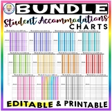 BUNDLE #1!! Editable & Printable Student Accommodations Ch