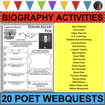 Preview of BUNDLE 20 Famous Poets WebQuest Research Project Poetry Biography Notes