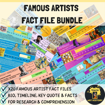 Preview of BUNDLE 20 Important Artist Fact File Classroom Decor and Research Posters