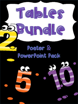 Preview of BUNDLE - 2x, 5x, 10x Multiplication Facts Pack, Flash Cards, Posters, PowerPoint