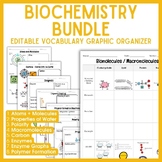 BUNDLE | 8 Chemistry of Life Unit Vocabulary Graphic Organ